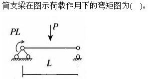 建筑结构与设备,章节练习,建筑结构综合练习6