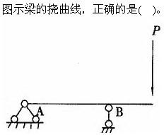 建筑结构与设备,章节练习,建筑结构综合练习9