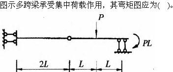 建筑结构与设备,章节练习,基础复习,建筑结构综合练习9