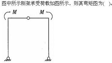 建筑结构与设备,章节练习,基础复习,建筑结构综合练习10