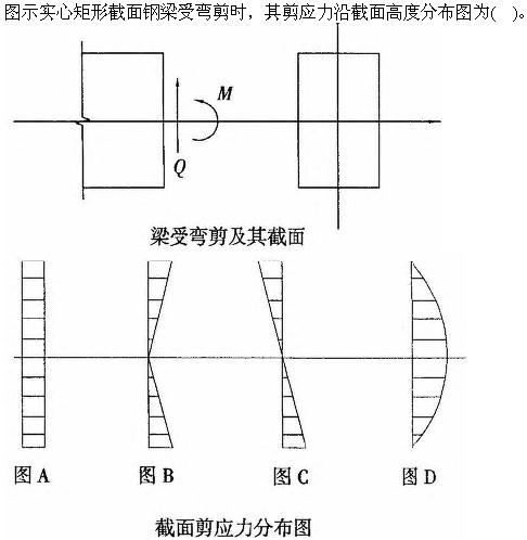 建筑结构与设备,章节练习,基础复习,建筑结构综合练习8