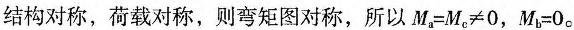 建筑结构与设备,章节练习,建筑结构综合练习6