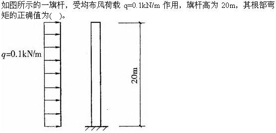 建筑结构与设备,章节练习,建筑结构