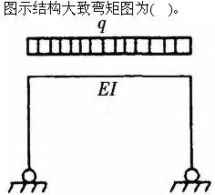 建筑结构与设备,章节练习,建筑结构综合练习7