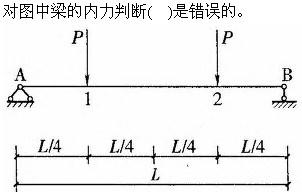 建筑结构与设备,章节练习,建筑结构