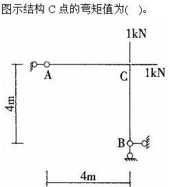 建筑结构与设备,章节练习,建筑结构