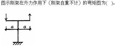 建筑结构与设备,章节练习,建筑结构