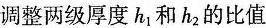 建筑结构与设备,章节练习,建筑结构