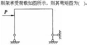 建筑结构与设备,章节练习,建筑结构