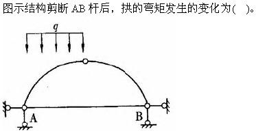 建筑结构与设备,章节练习,建筑结构