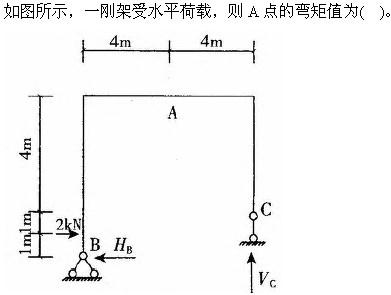 建筑结构与设备,章节练习,建筑结构