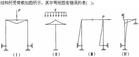 建筑结构与设备,章节练习,建筑结构综合练习6
