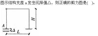 建筑结构与设备,章节练习,建筑结构综合练习7