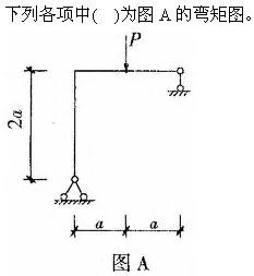 建筑结构与设备,章节练习,建筑结构综合练习7