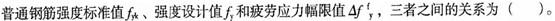 建筑结构与设备,章节练习,建筑结构综合练习7