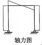 建筑结构与设备,章节练习,建筑结构综合练习9