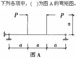 建筑结构与设备,章节练习,建筑结构