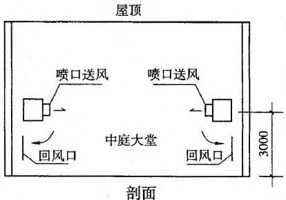 建筑结构与设备,章节练习,建筑设备综合练习8