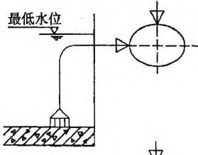 建筑结构与设备,章节练习,建筑结构与设备押题