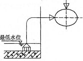 建筑结构与设备,章节练习,建筑结构与设备押题