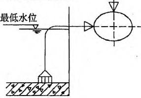 建筑结构与设备,章节练习,建筑结构与设备押题