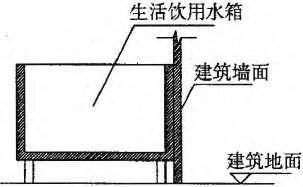 建筑结构与设备,章节练习,基础复习,建筑设备综合练习9