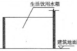 建筑结构与设备,章节练习,基础复习,建筑设备综合练习9