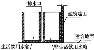 建筑结构与设备,章节练习,基础复习,建筑设备综合练习9