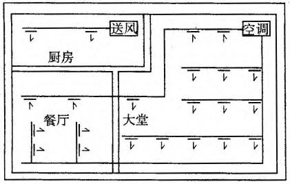 建筑结构与设备,章节练习,建筑设备综合练习5