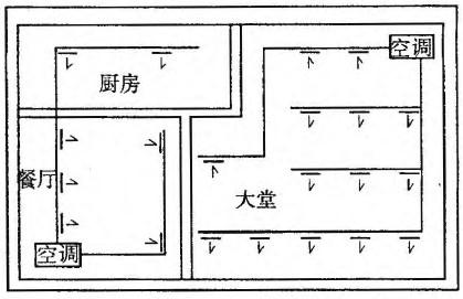 建筑结构与设备,章节练习,建筑设备综合练习5