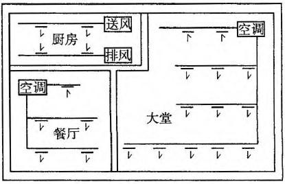 建筑结构与设备,章节练习,建筑设备综合练习5