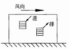 建筑结构与设备,章节练习,建筑设备综合练习4