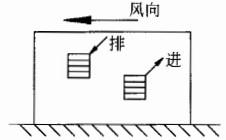 建筑结构与设备,章节练习,建筑设备综合练习4