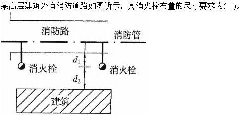 建筑结构与设备,章节练习,建筑设备综合练习8