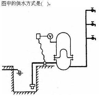 建筑结构与设备,章节练习,建筑设备综合练习9