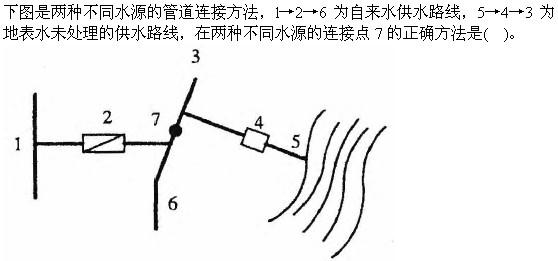 建筑结构与设备,章节练习,建筑设备综合练习10