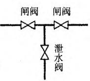 建筑结构与设备,章节练习,建筑设备综合练习10