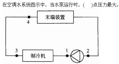 建筑结构与设备,章节练习,建筑设备综合练习2