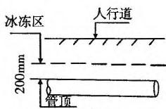 建筑结构与设备,章节练习,建筑设备综合练习3