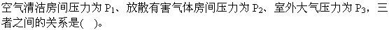 建筑结构与设备,章节练习,建筑设备综合练习10