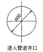 建筑结构与设备,章节练习,建筑设备综合练习4