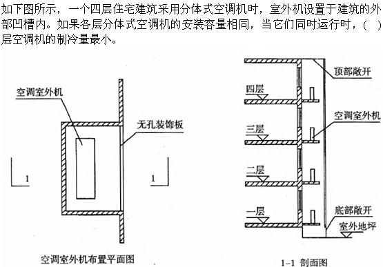 建筑结构与设备,章节练习,建筑设备综合练习8