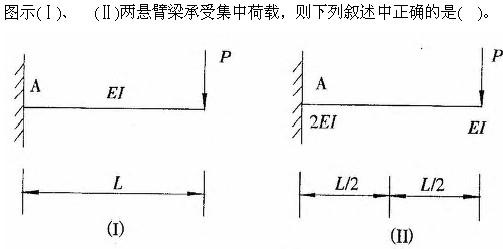 建筑结构与设备,章节练习,建筑结构