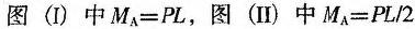 建筑结构与设备,章节练习,建筑结构