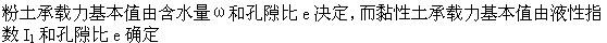 建筑结构与设备,章节练习,基础复习,建筑结构综合练习7