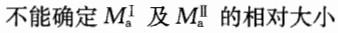 建筑结构与设备,章节练习,建筑结构综合练习10