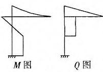 建筑结构与设备,章节练习,基础复习,建筑结构综合练习8