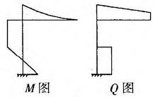 建筑结构与设备,章节练习,基础复习,建筑结构综合练习8