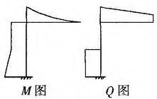 建筑结构与设备,章节练习,基础复习,建筑结构综合练习8