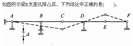 建筑结构与设备,章节练习,建筑结构综合练习6